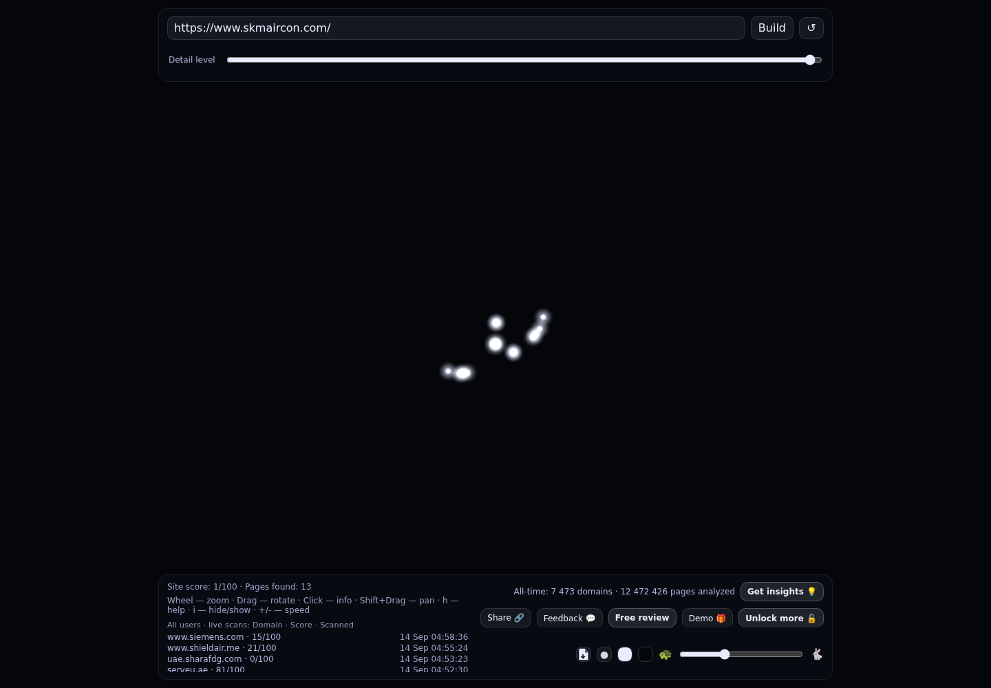 SKM Air Conditioning &middot; RADAR_GRAPH