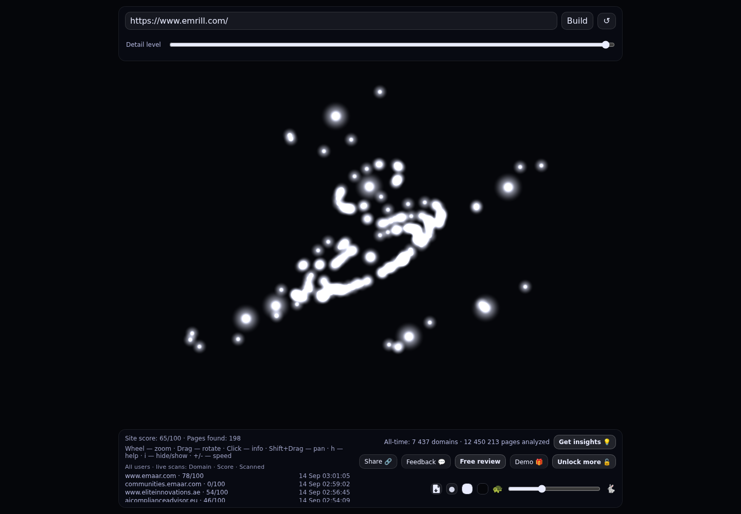 Emrill &middot; RADAR_GRAPH