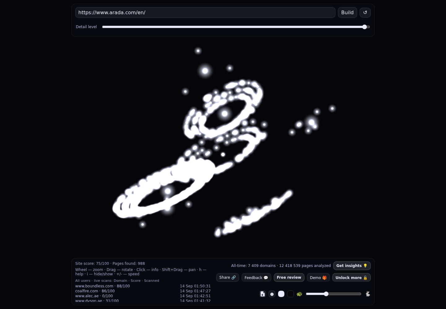 Arada &middot; RADAR_GRAPH