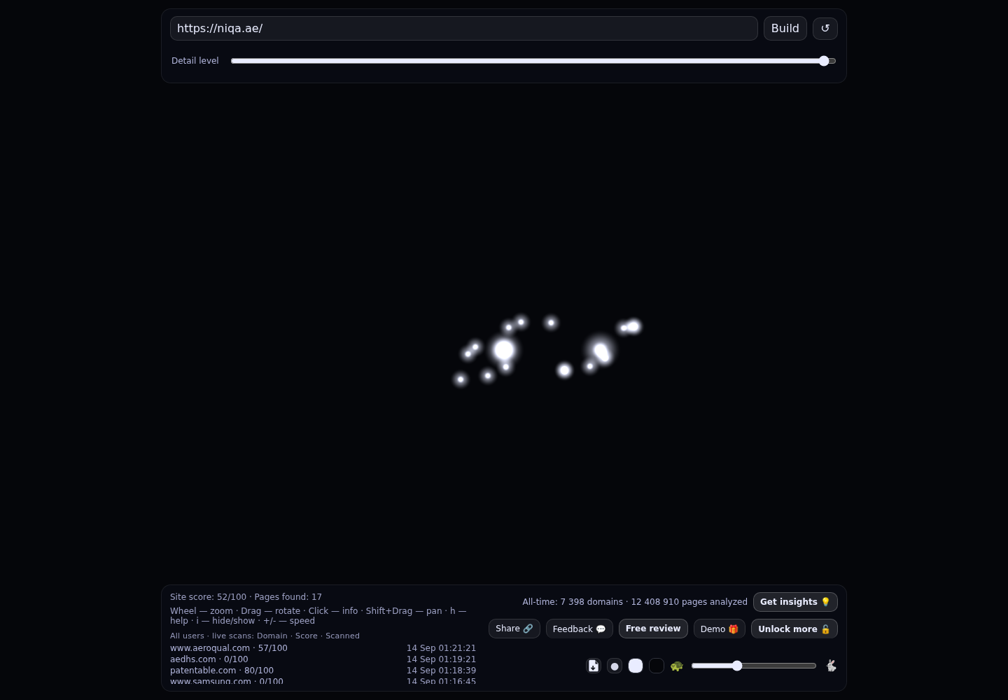 Niqa &middot; RADAR_GRAPH