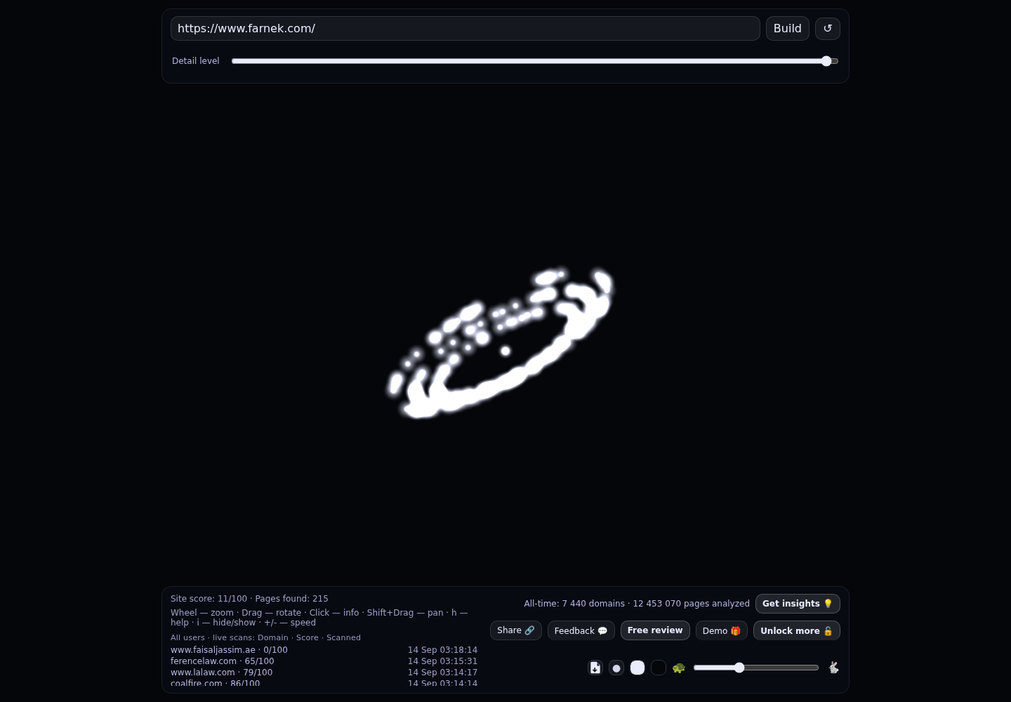 Farnek &middot; RADAR_GRAPH