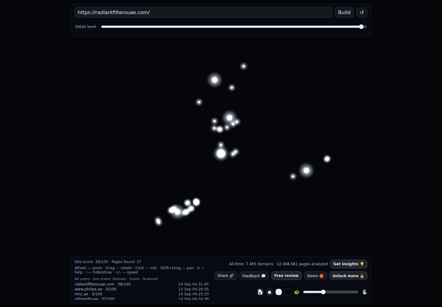 Radiant Filters &middot; RADAR_GRAPH