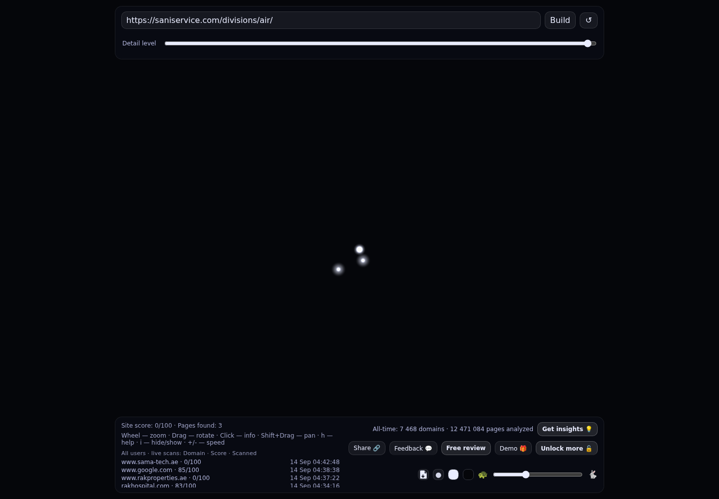Saniservice &middot; RADAR_GRAPH