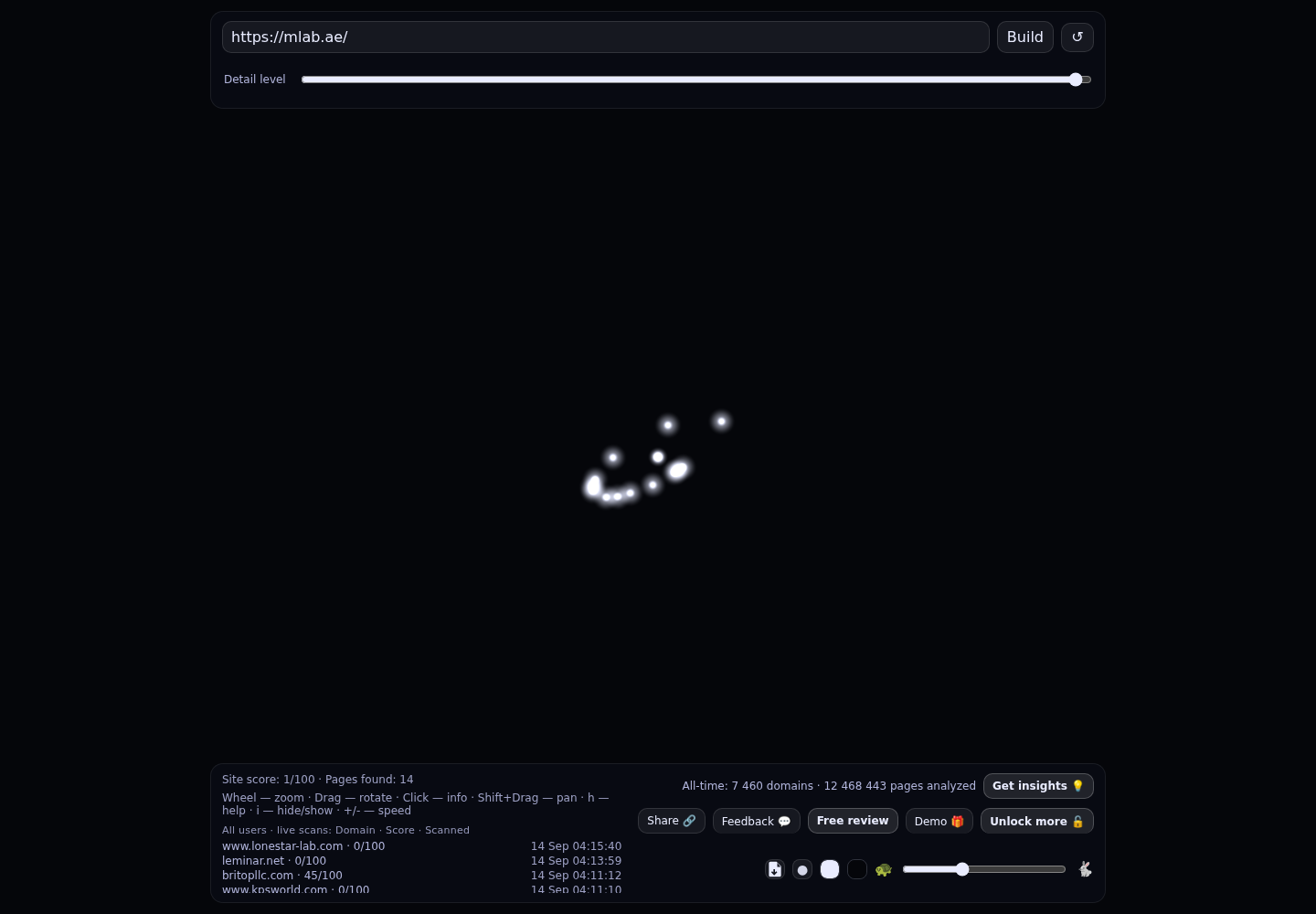 Material Lab &middot; RADAR_GRAPH