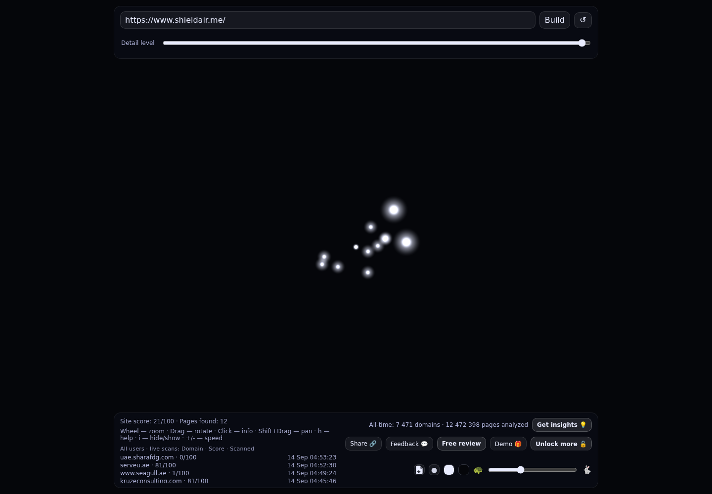 Shield Air &middot; RADAR_GRAPH