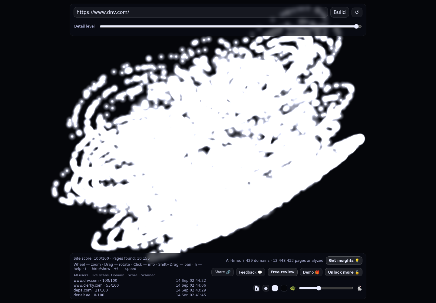 DNV UAE &middot; RADAR_GRAPH