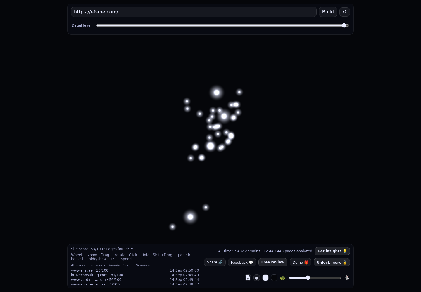 EFS Facilities Services &middot; RADAR_GRAPH