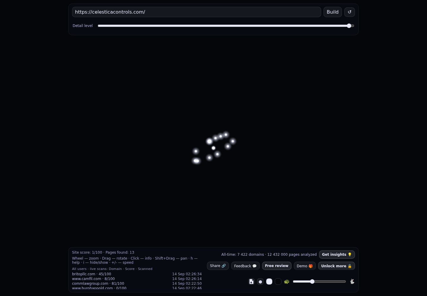 Celestica Controls &middot; RADAR_GRAPH