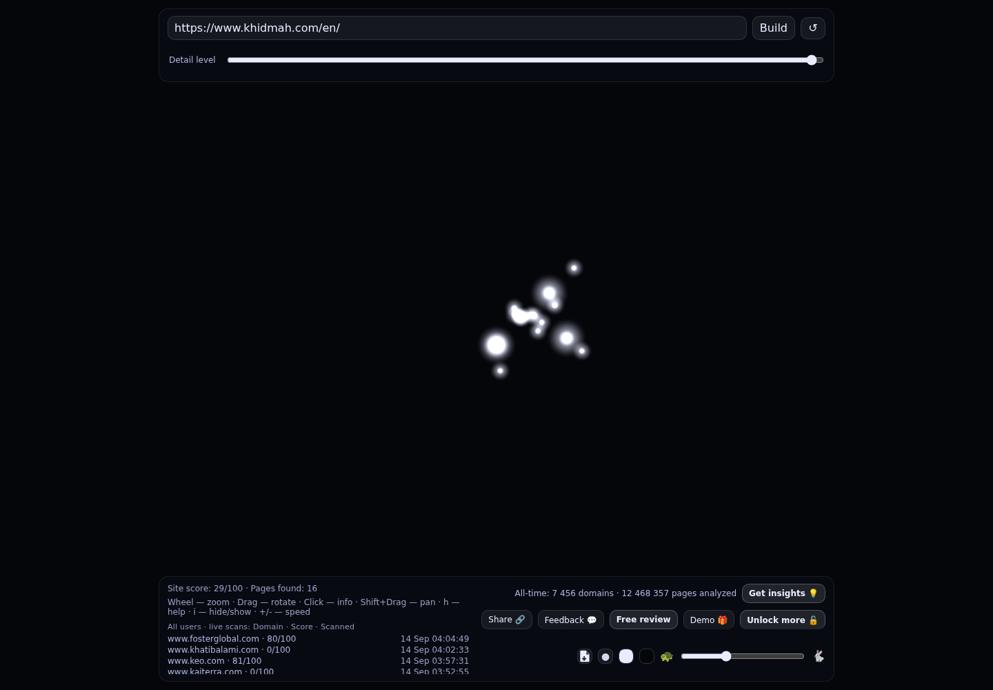 Khidmah &middot; RADAR_GRAPH
