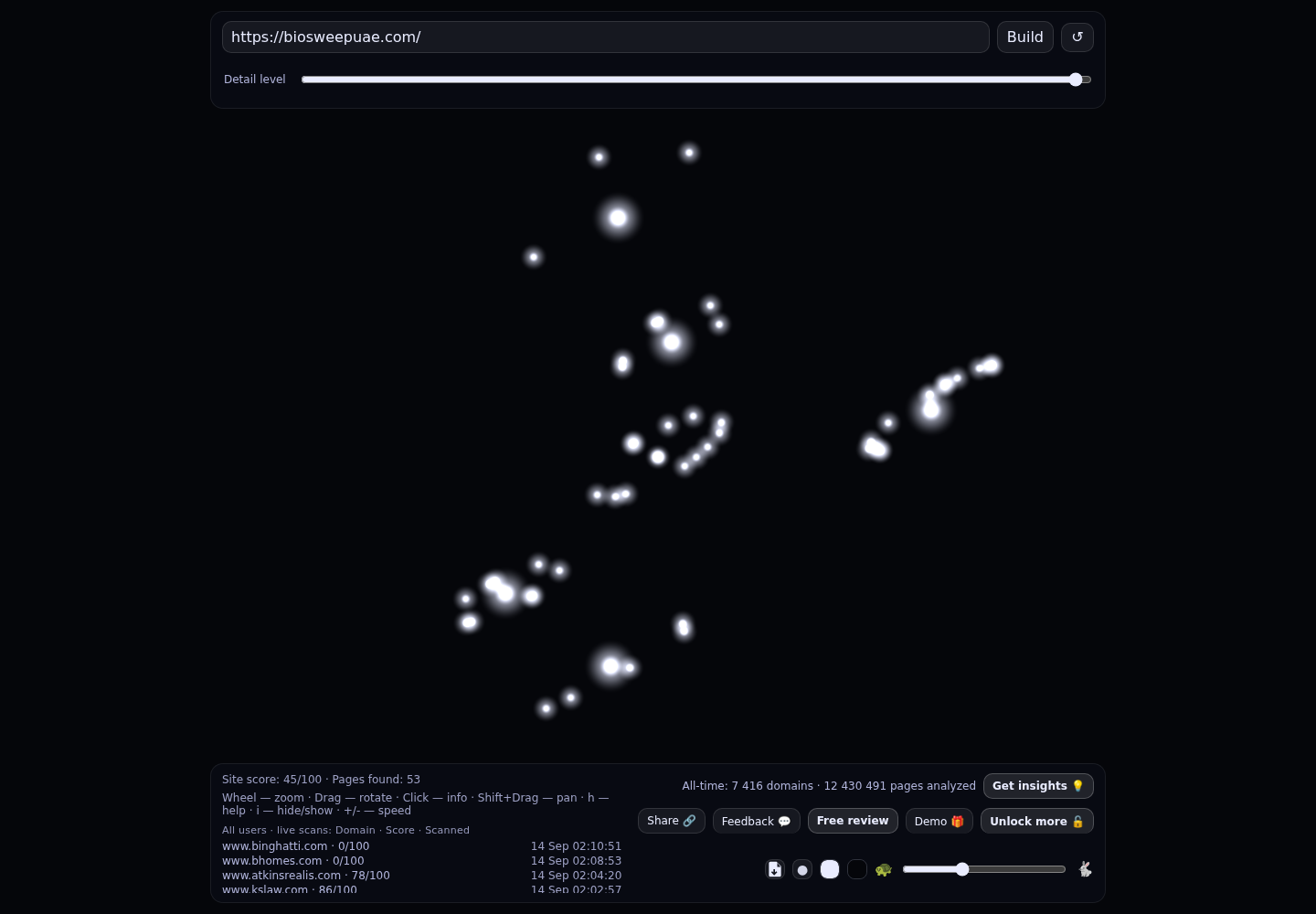 BIOSWEEP UAE &middot; RADAR_GRAPH
