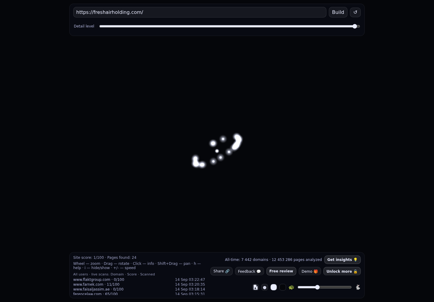 Freshair Technical Systems &middot; RADAR_GRAPH