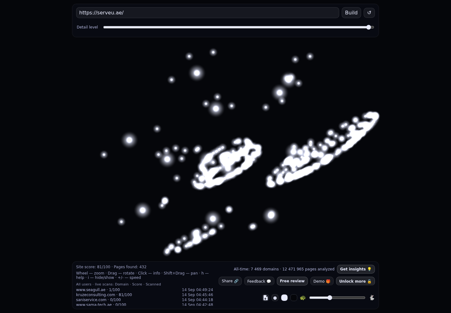 ServeU &middot; RADAR_GRAPH