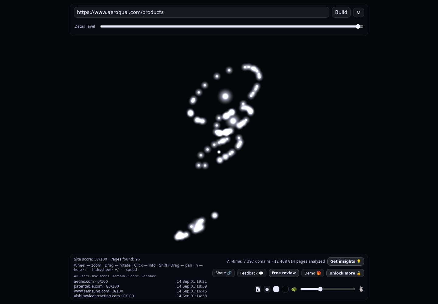 Aeroqual &middot; RADAR_GRAPH