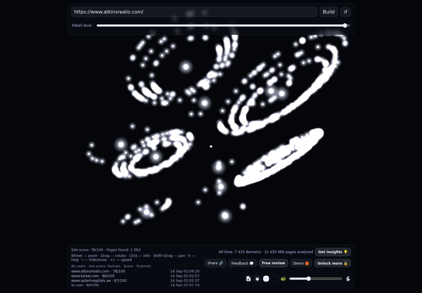 AtkinsRealis UAE &middot; RADAR_GRAPH