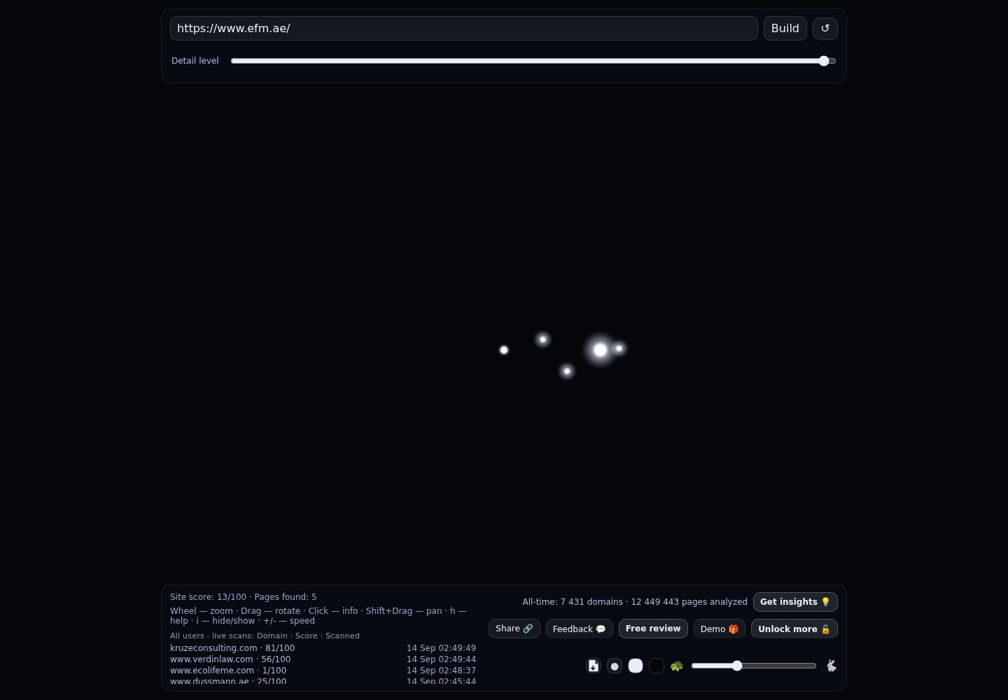 eFM &middot; RADAR_GRAPH